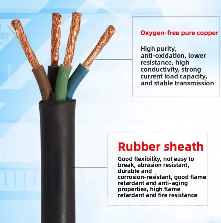 Ynglŷn â Cebl Rwber